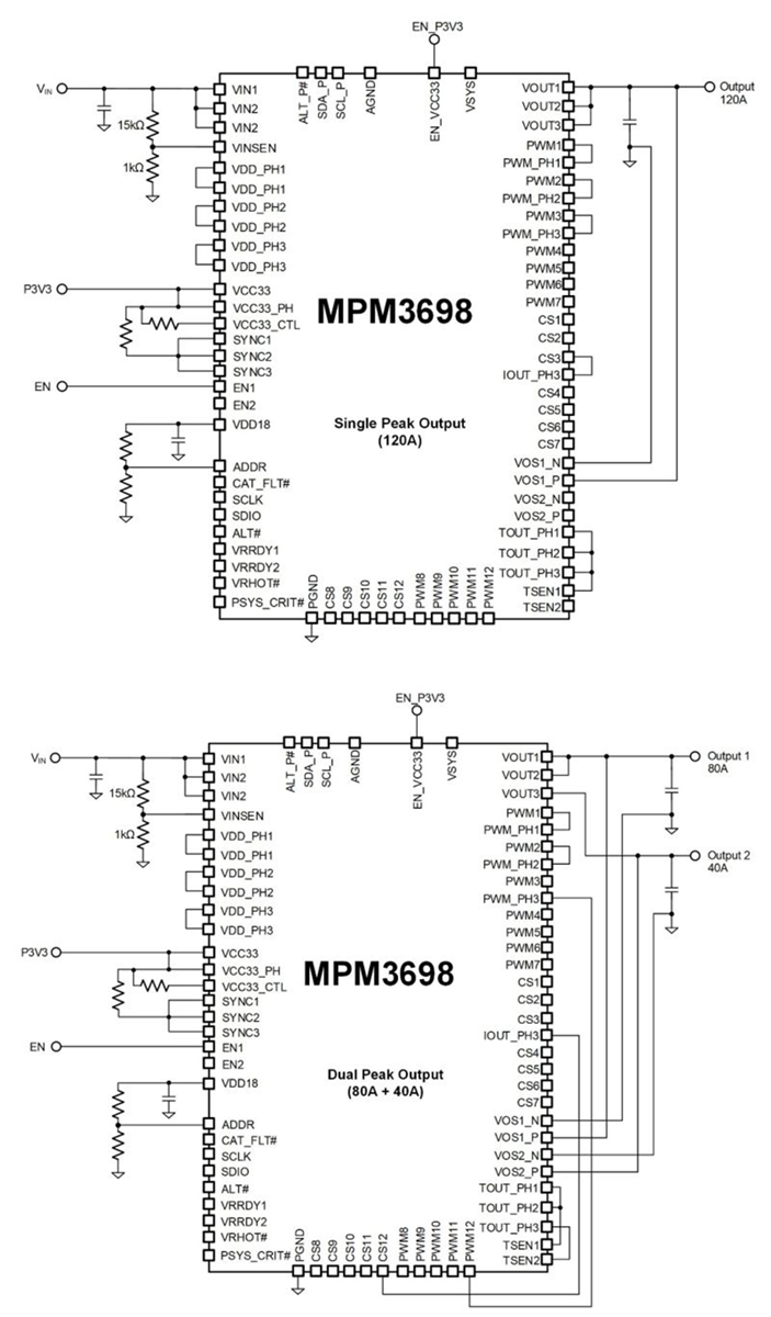 Application Circuit Diagram - Monolithic Power Systems (MPS) MPM3698 Scalable Power Modules